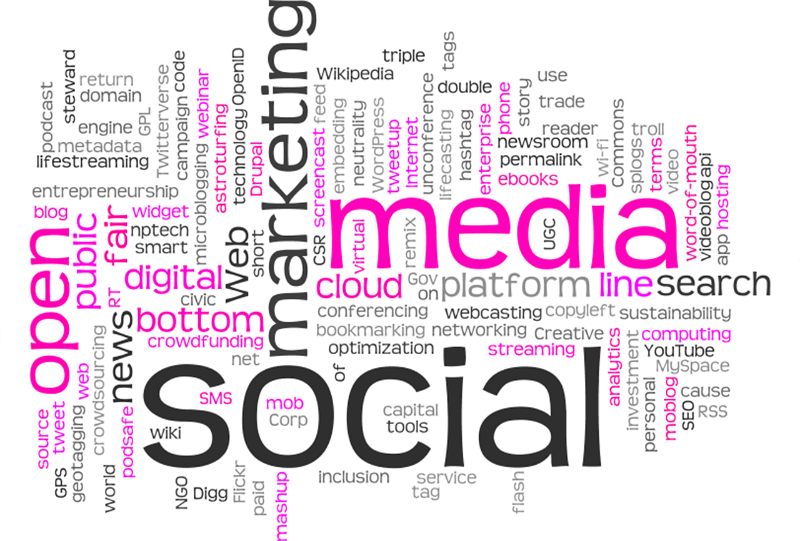 wordcloud-gde681340b_1280.png